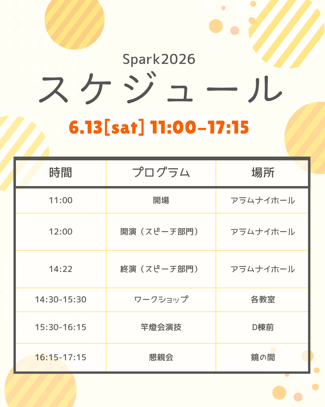 TEDxAkitaIntlU イベントスケジュール